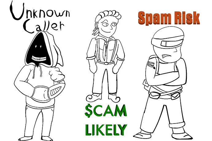 The Wrong Numbers, Unknown Caller, Scam Likely and Spam Risk.