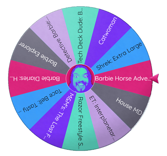 A wheel of fortune with all the games listed below on it and my profile picture in the middle