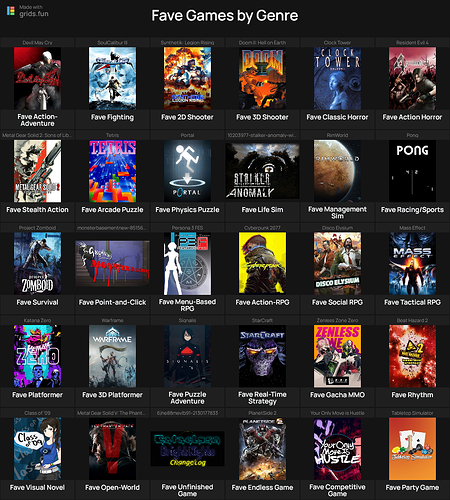 FaveGameGenres